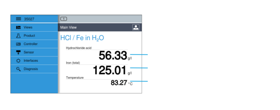 Determinación de la concentración en el baño de decapado Desafíos del control del baño de decapado