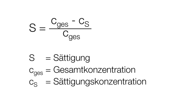 Formula saturation, saturation, crystallization