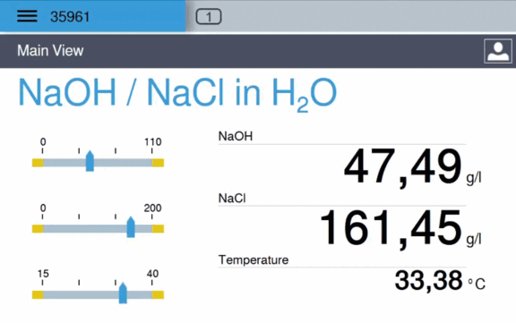 NaOH NaCl in H2O Gif