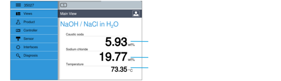 CAE Controller overview (for LandingPage)