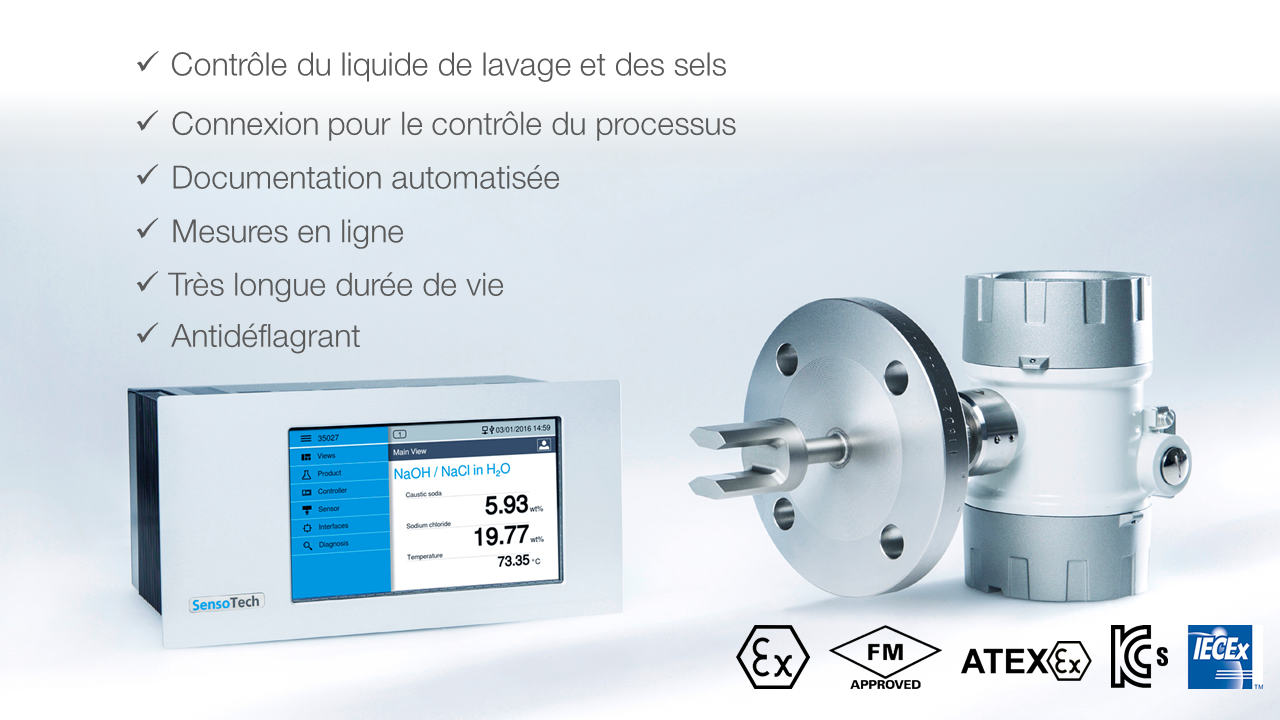 Épurateur de gaz topgraphique