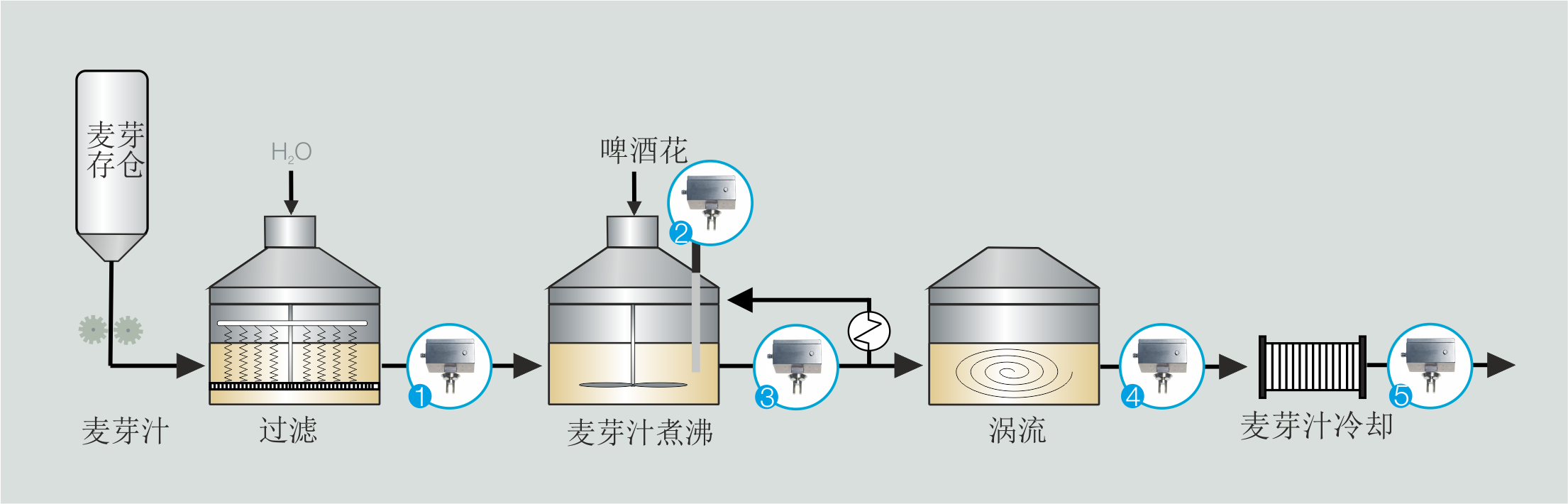 G1418_08E_04_without_table