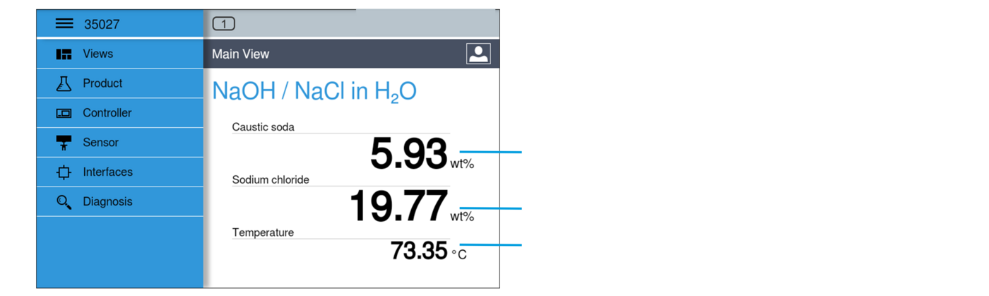 Immersion sensor, sensor fork, sensor head