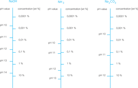 RTEmagicC_G552_01B_440