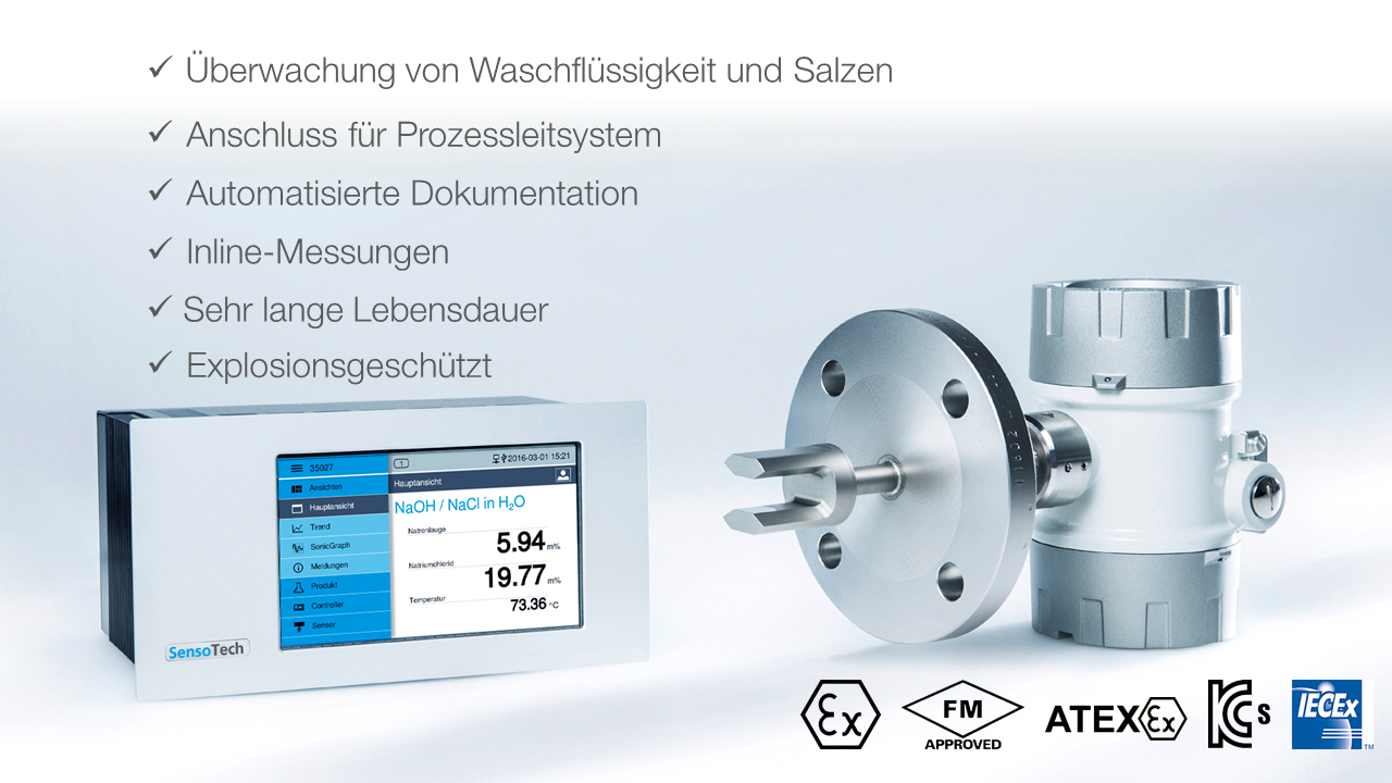 Topgraphic Gas Scrubber