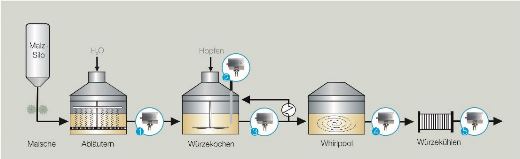 RTEmagicC_G1418_00E_04a_web_03