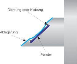 G787_00B_250