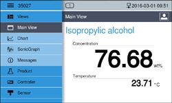 Clear display