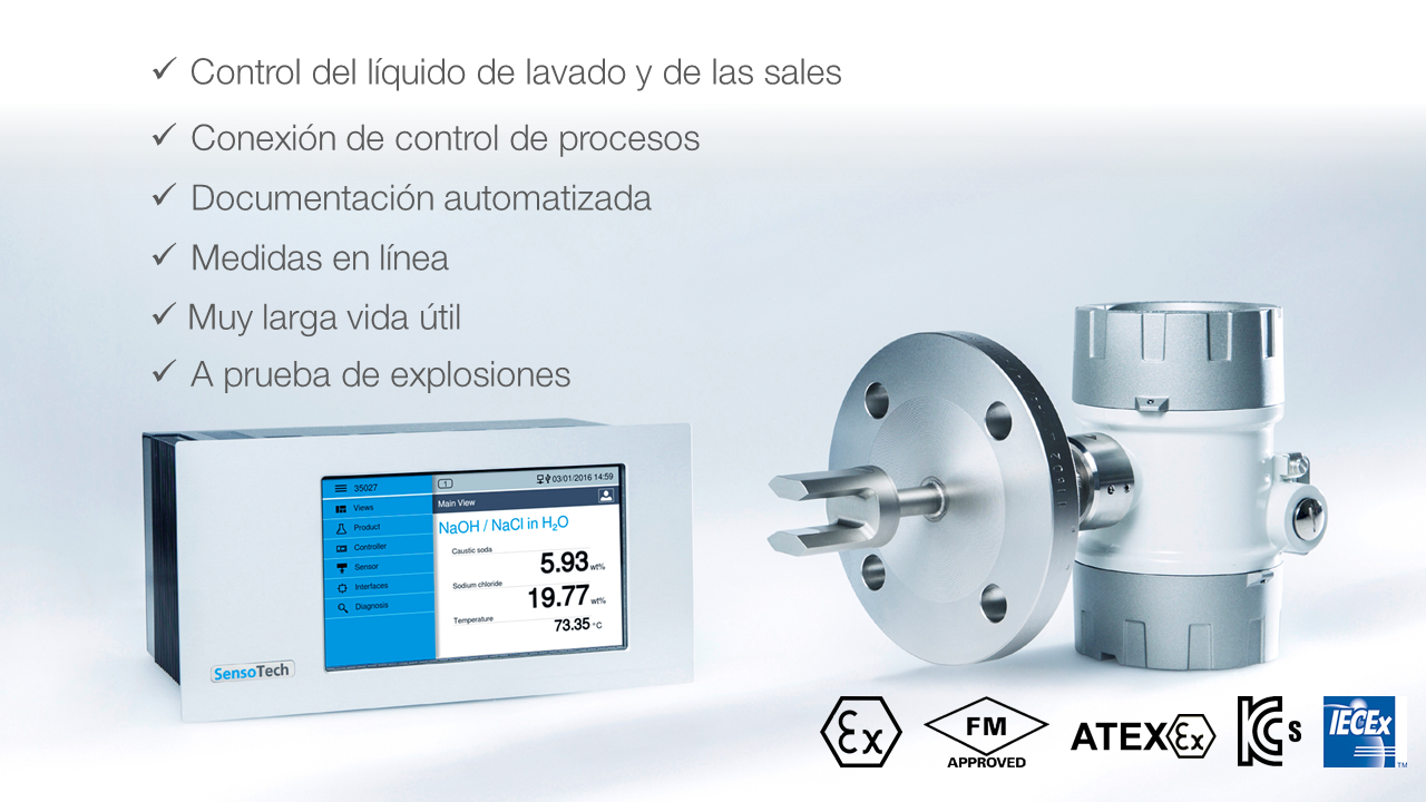 Depurador de gas topgraphic