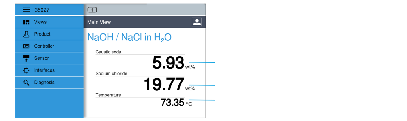浸入式传感器、传感器叉、传感器头